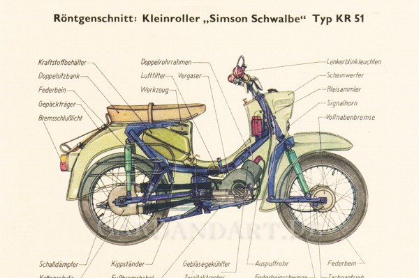 Röntgenschnitt Kleinroller Simson Schwalbe - Postkarte