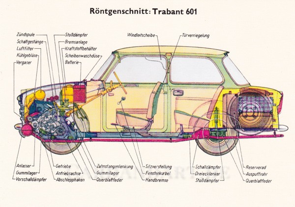 Röntgenschnitt Trabant 601 - Postkarte