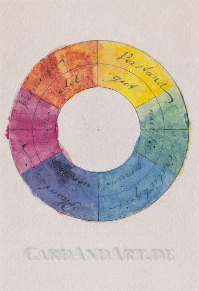 Goethes Farbenkreis - Doppelkarte